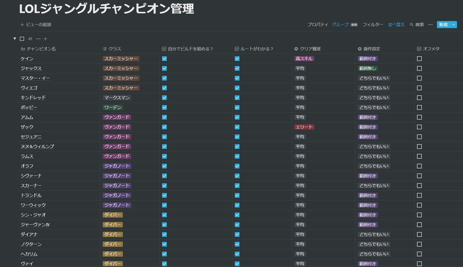 Notion あなたが使えるチャンピオンを管理してみよう ジャングラー編 Lolgaren